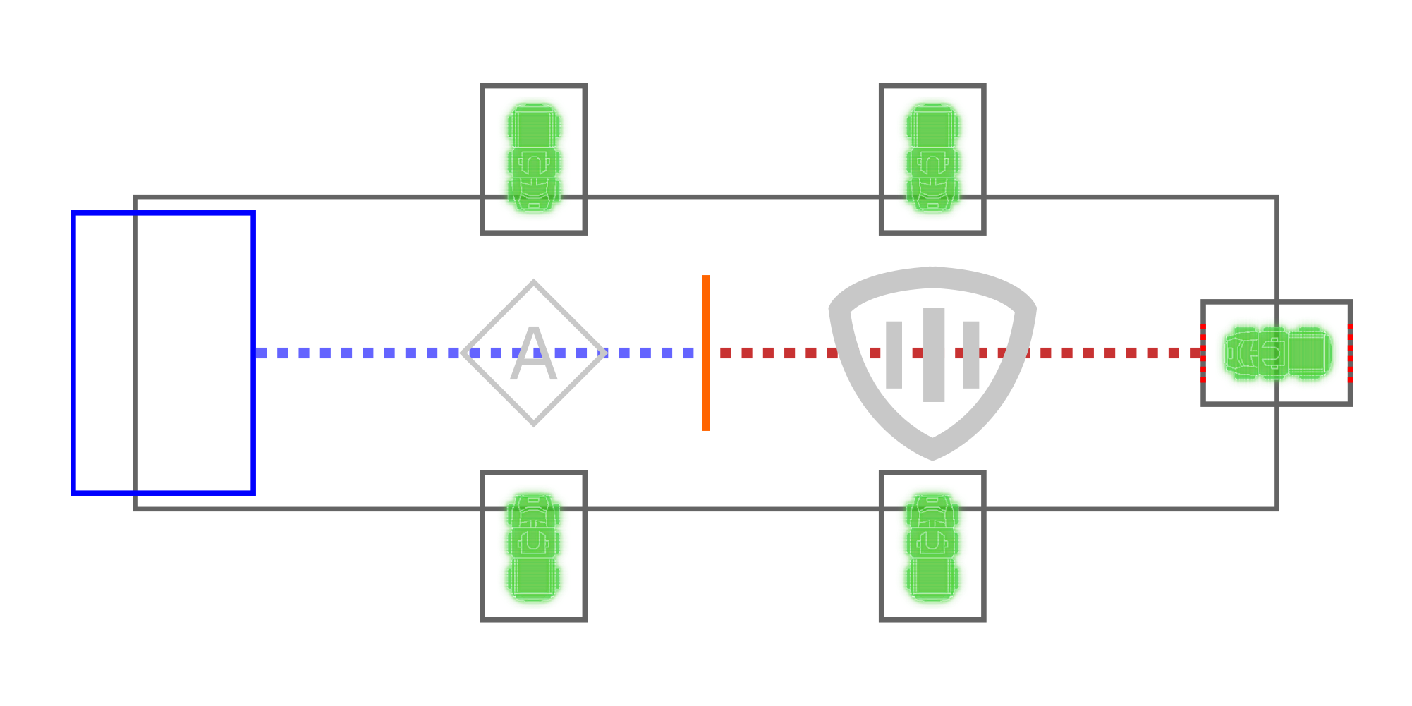 Design concept for general base layouts in PlanetSide 2, a large scale combined arms pvp multiplayer FPS